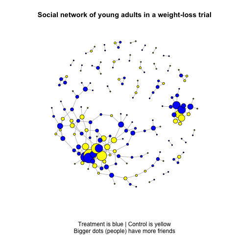 smart-sn-plot